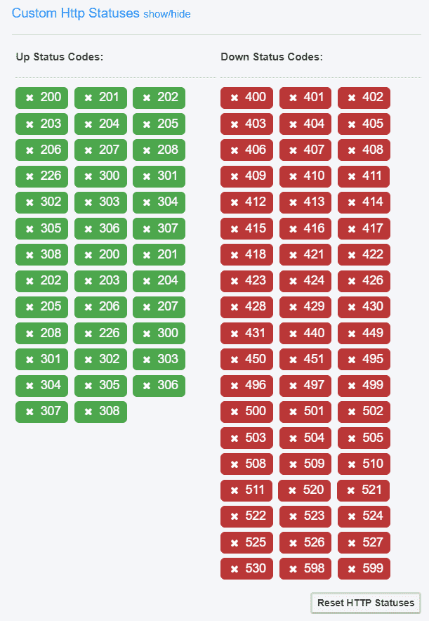 Screenshot of statuses