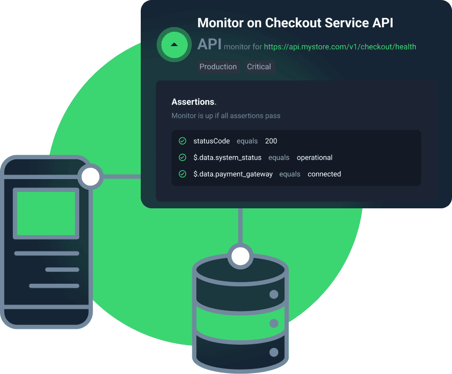 API monitoring hero image